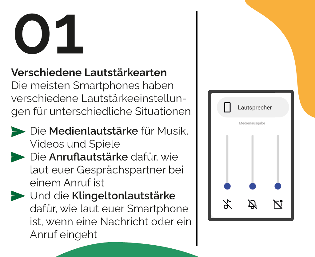 Lautstärke-Smartphone_Schritt-1_Überblick